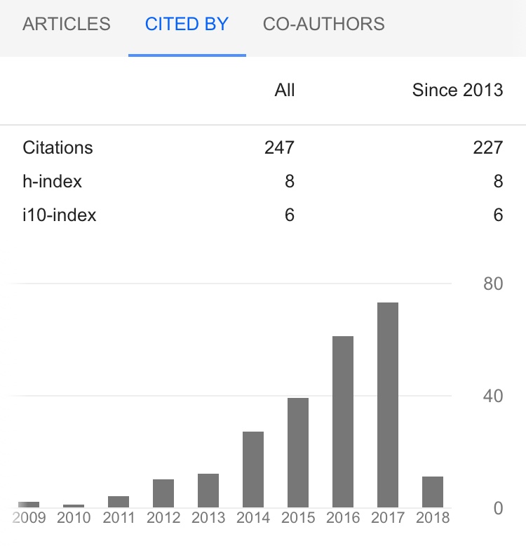 Research Thilo Kunkel